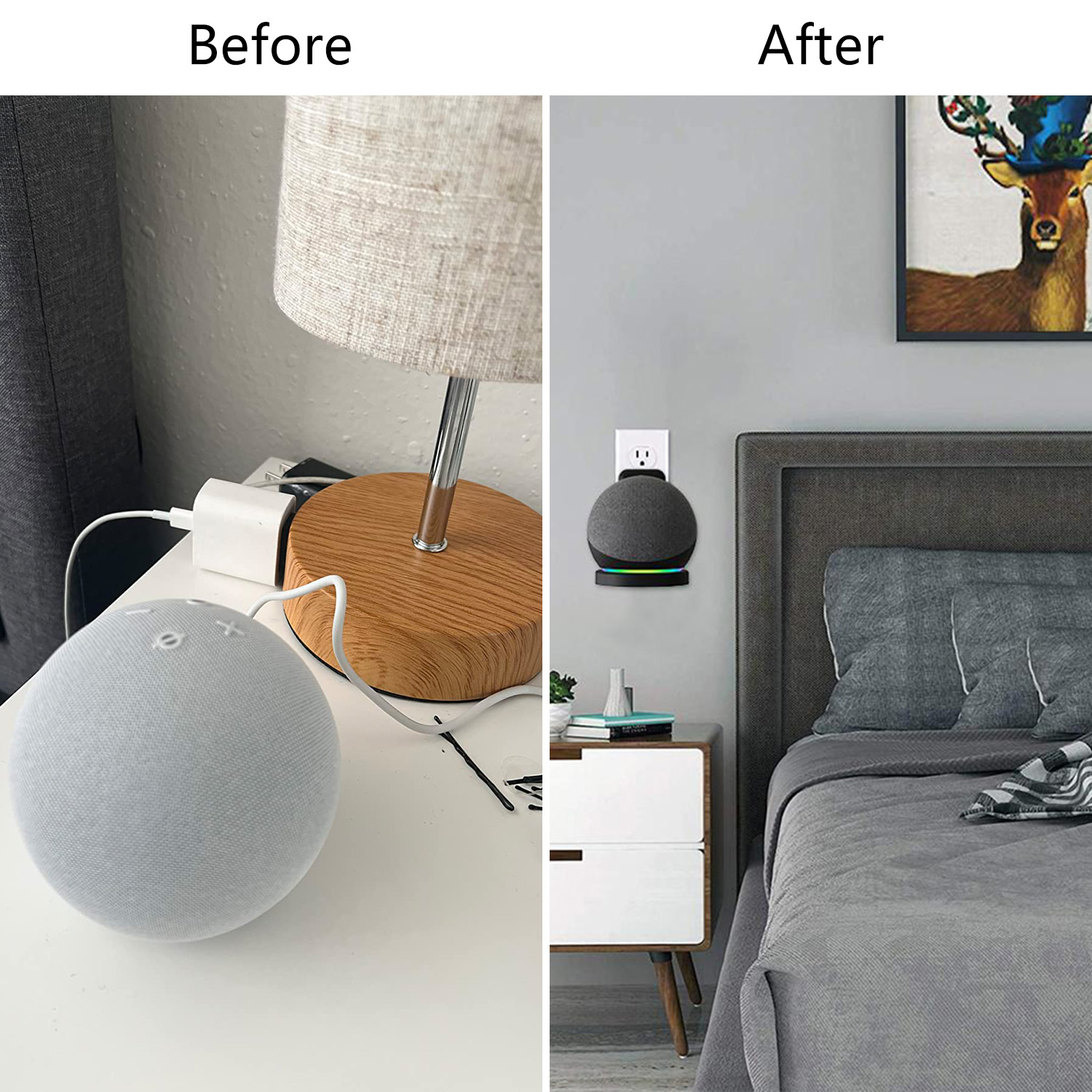 Wall Mount Bracket for Echo Do - Amazon Speaker Echo Dot 5 recension och pris