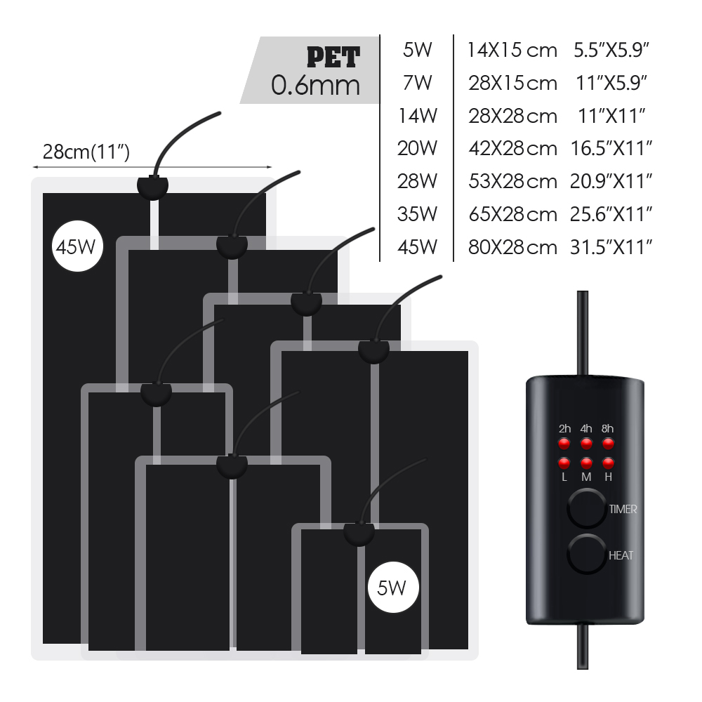 EU Plug 5-20W Reptiles Adjusta - Heat Mat Seedling recension och pris